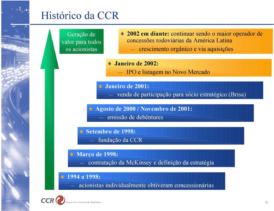 Novo Mercado Janeiro de 2001: venda de participação para sócio estratégico (Brisa) Agosto de 2000 / Novembro de 2001: emissão de