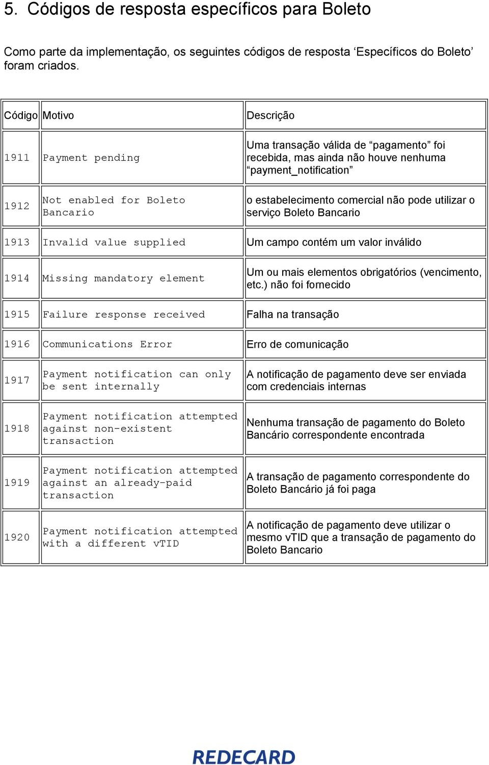 comercial não pode utilizar o serviço Boleto Bancario 1913 Invalid value supplied Um campo contém um valor inválido 1914 Missing mandatory element Um ou mais elementos obrigatórios (vencimento, etc.