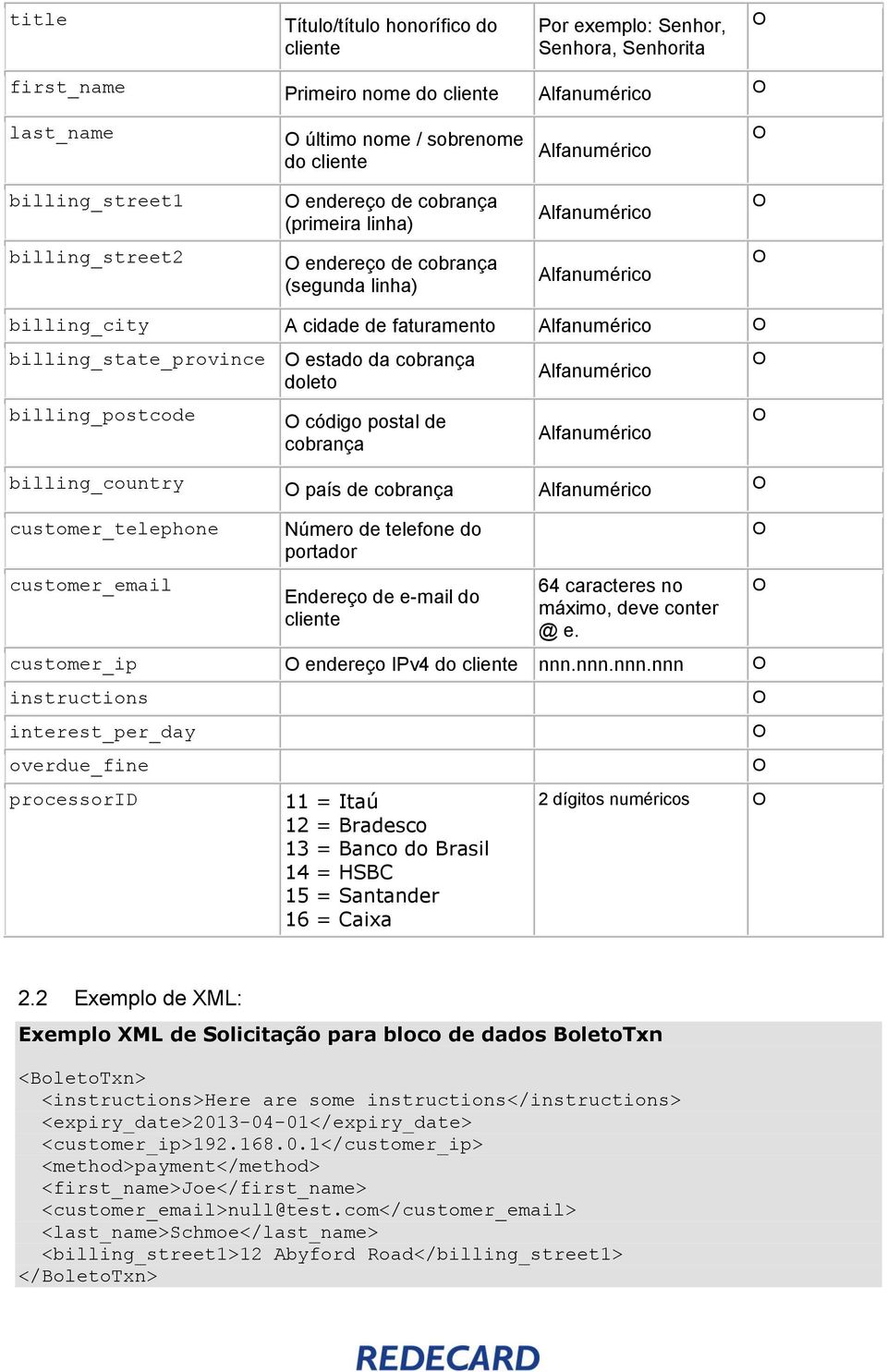 billing_state_province estado da cobrança doleto billing_postcode código postal de cobrança Alfanumérico Alfanumérico billing_country país de cobrança Alfanumérico customer_telephone customer_email