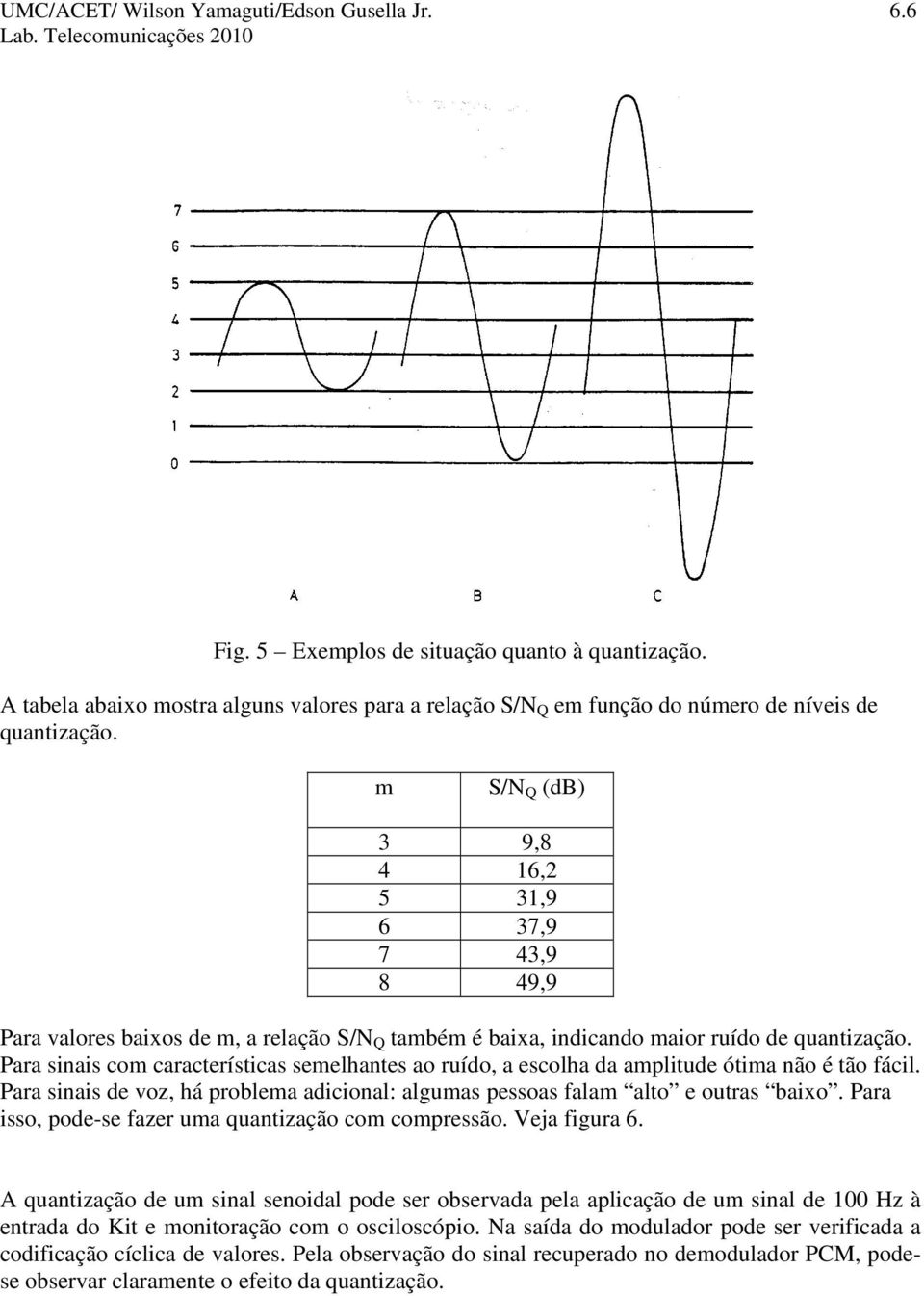 S/N Q (db) 3 9,8 4 16,2 5 31,9 6 37,9 7 43,9 8 49,9 Para valores baixos de, a relação S/N Q tabé é baixa, indicando aior ruído de quantização.