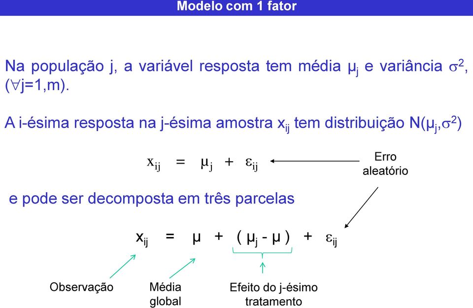 A i-ésima resposta a -ésima amostra x i tem distribuição (µ, ) x i = µ