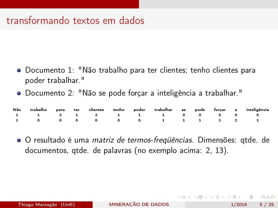 " Não trabalho para ter clientes tenho poder trabalhar se pode forçar a inteligência 1 1 2 1 2 1 1 1 0 0 0 0 0 1 0 0 0 0 0