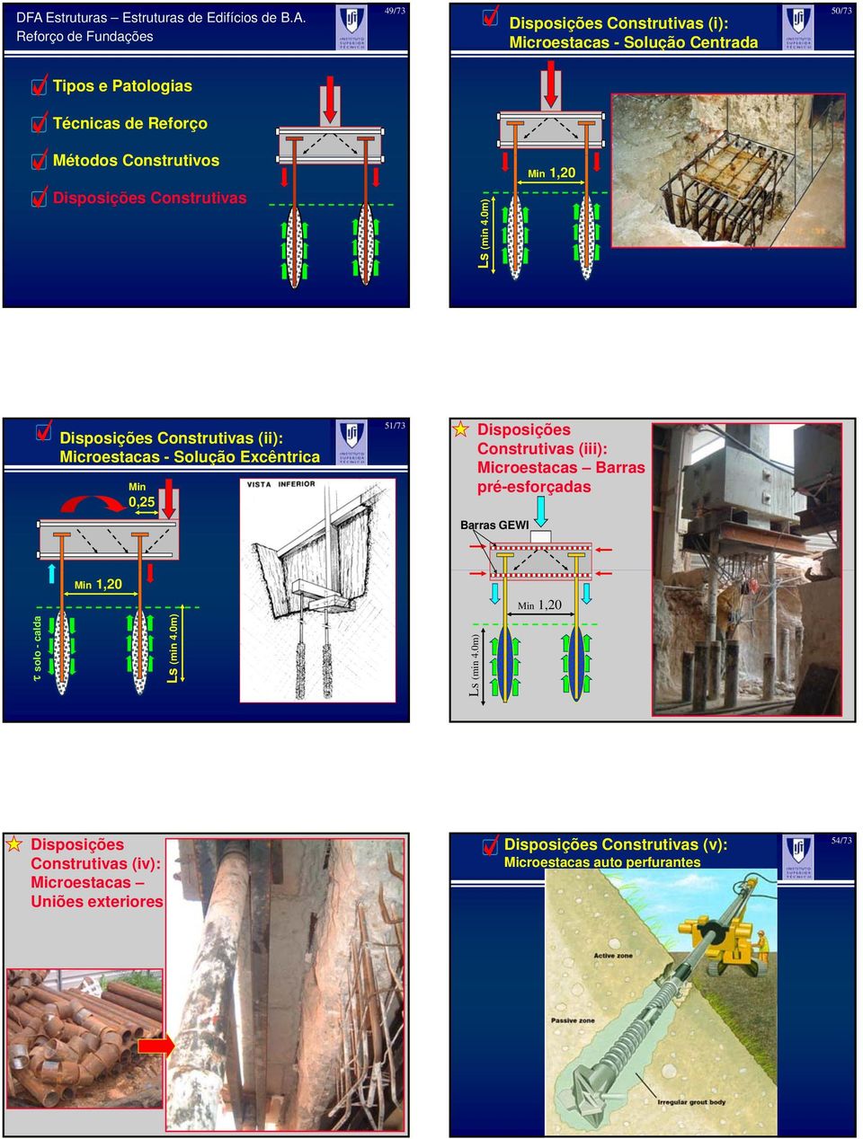 A. Reforço Construtivas de Fundações (iii): Barras pré-esforçadas 52/73 Barras GEWI Min 1,20 Min 1,20 τ solo - calda Ls (min 4.0m) Ls (min 4.