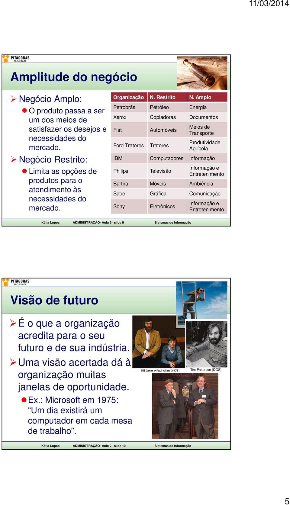 Amplo Petrobrás Petróleo Energia Xerox Copiadoras Documentos Fiat Ford Tratores Automóveis Tratores Meios de Transporte Produtividade Agrícola IBM Computadores Informação Philips Televisão Informação