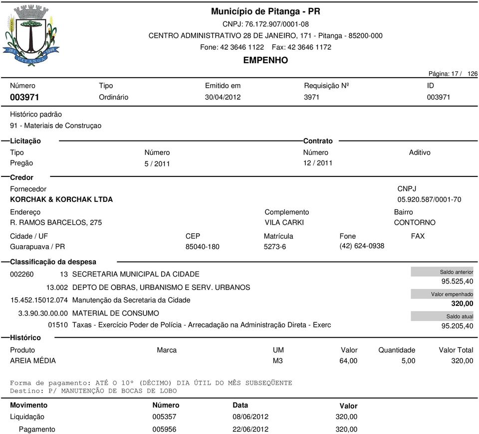 074 Manutenção da Secretaria da Cidade 01510 Taxas - Exercício Poder de Polícia - Arrecadação na Administração Direta - Exerc 95.525,40 320,00 95.