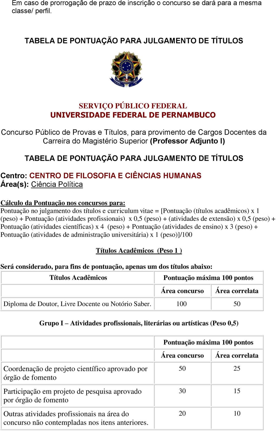 Magistério Superior (Professor Adjunto I) TABELA DE PONTUAÇÃO PARA JULGAMENTO DE TÍTULOS Centro: CENTRO DE FILOSOFIA E CIÊNCIAS HUMANAS Área(s): Ciência Política Cálculo da Pontuação nos concursos