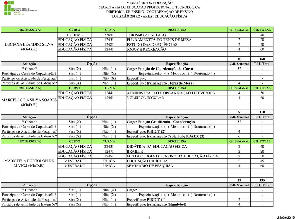 Sim (X) Não ( ) Especifique: treinamento (Tênis de Mesa) 4 - EDUCAÇÃO FÍSICA 12441 ADMINISTRAÇÃO E ORGANIZAÇÃO DE EVENTOS 4 50 EDUCAÇÃO FÍSICA MARCELLO DA SILVA SOARES 12451 VOLEIBOL ESCOLAR 4 60 8