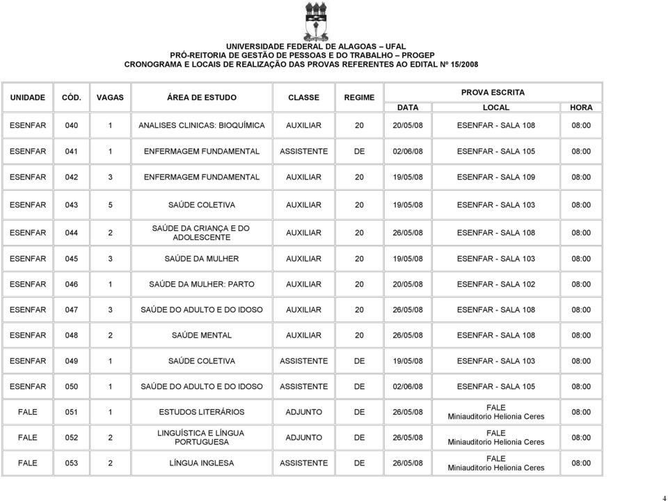 ESENFAR 045 3 SAÚDE DA MULHER AUXILIAR 20 19/05/08 ESENFAR - SALA 103 ESENFAR 046 1 SAÚDE DA MULHER: PARTO AUXILIAR 20 20/05/08 ESENFAR - SALA 102 ESENFAR 047 3 SAÚDE DO ADULTO E DO IDOSO AUXILIAR 20