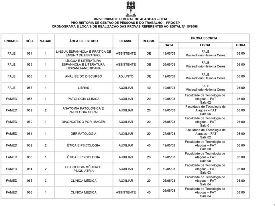 ANATOMIA PATOLÓGICA E PATOLOGIA GERAL AUXILIAR 20 19/05/08 FAMED 060 1 DIAGNOSTICO POR IMAGEM AUXILIAR 20 26/05/08 FAMED 061 1 DERMATOLOGIA AUXILIAR 20 27/05/08 FAMED 062 2 ÉTICA E PSICOLOGIA