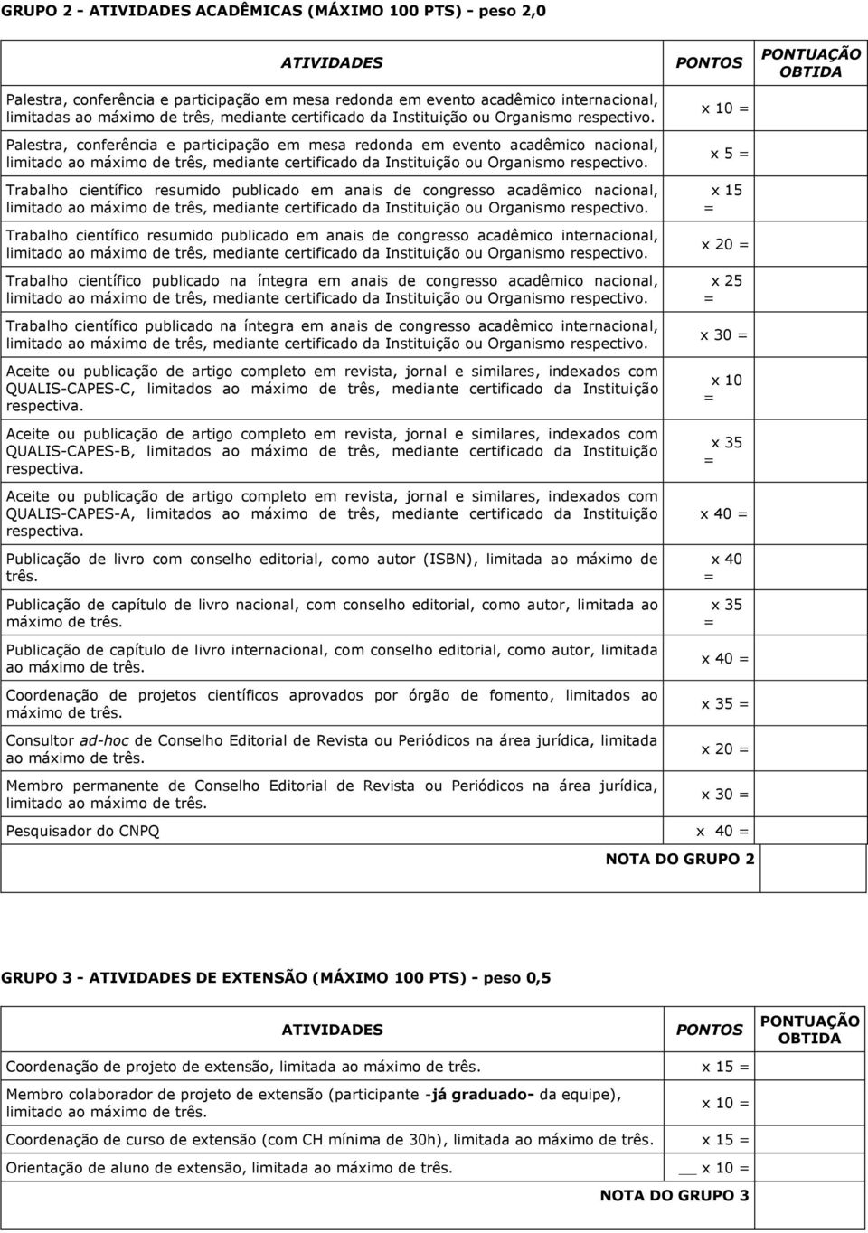 Palestra, conferência e participação em mesa redonda em evento acadêmico nacional, limitado ao máximo de três, mediante  Trabalho científico resumido publicado em anais de congresso acadêmico