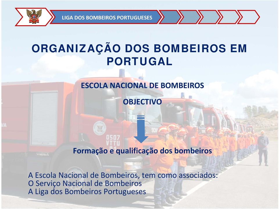 A Escola Nacional de Bombeiros, tem como associados: O