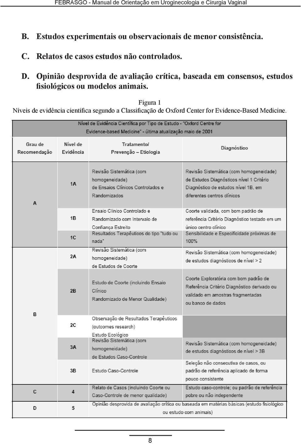 Opinião desprovida de avaliação crítica, baseada em consensos, estudos