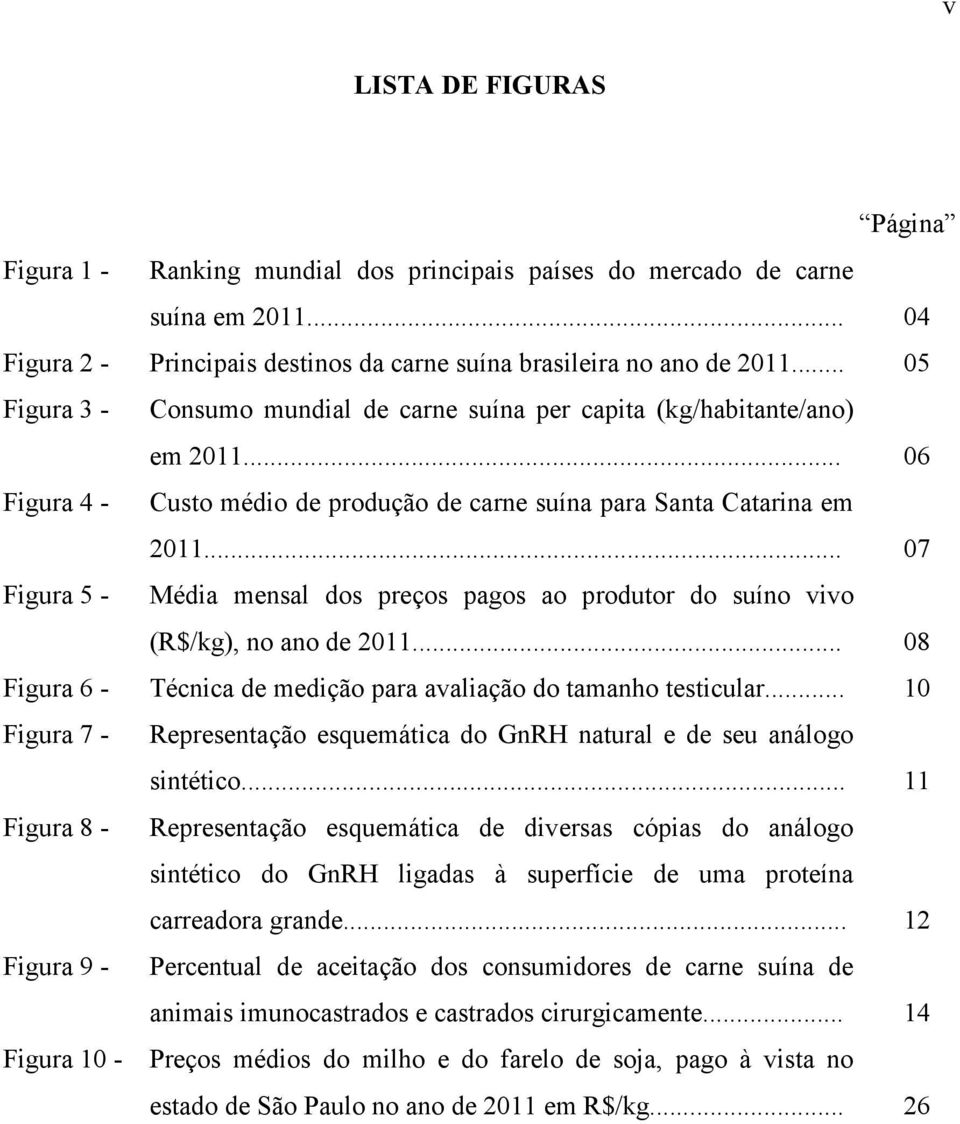 .. 07 Figura 5 - Média mensal dos preços pagos ao produtor do suíno vivo (R$/kg), no ano de 2011... 08 Figura 6 - Técnica de medição para avaliação do tamanho testicular.