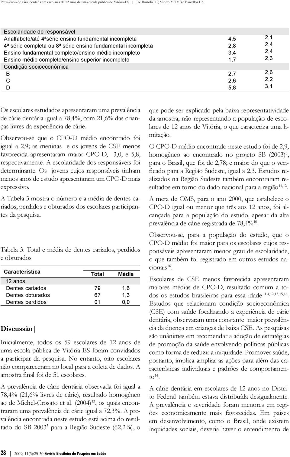 igual a 78,4%, com 21,6% das crianças livres da experiência de cárie.