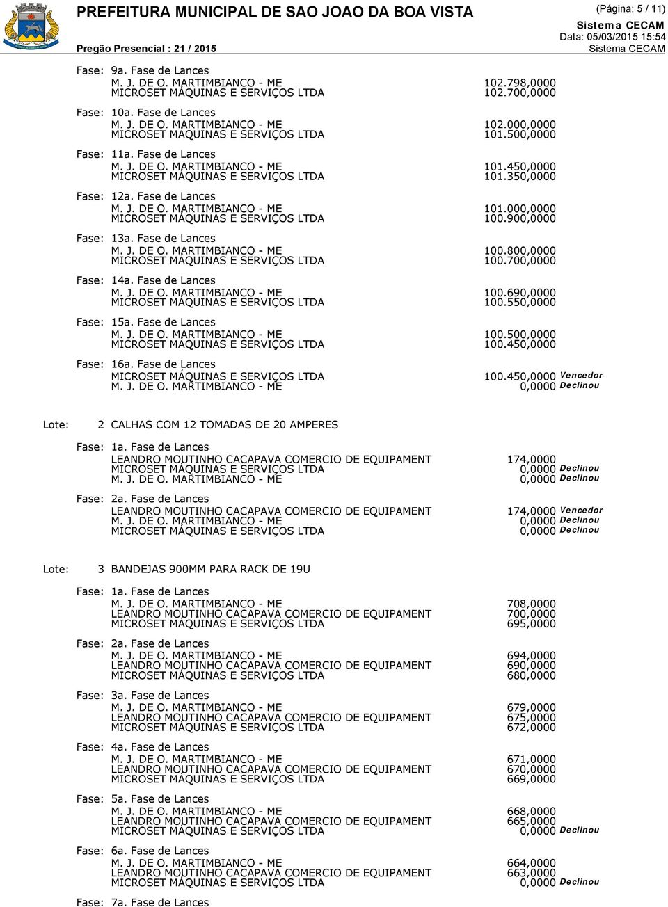 450,0000 Fase: 16a. Fase de Lances 100.