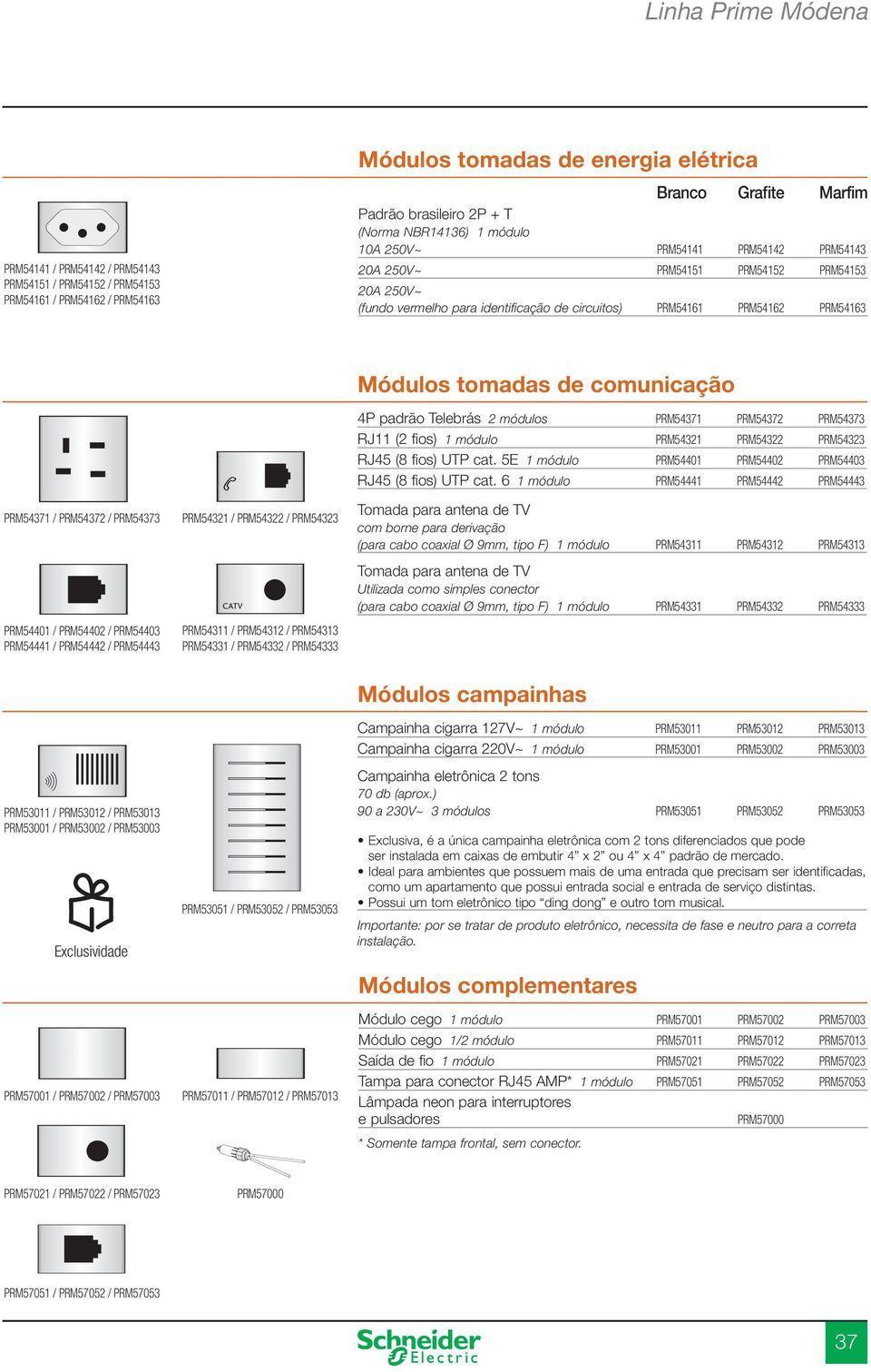 PRM54372 / PRM54373 PRM54401 / PRM54402 / PRM54403 PRM54441 / PRM54442 / PRM54443 PRM54321 / PRM54322 / PRM54323 PRM54311 / PRM54312 / PRM54313 PRM54331 / PRM54332 / PRM54333 Módulos tomadas de