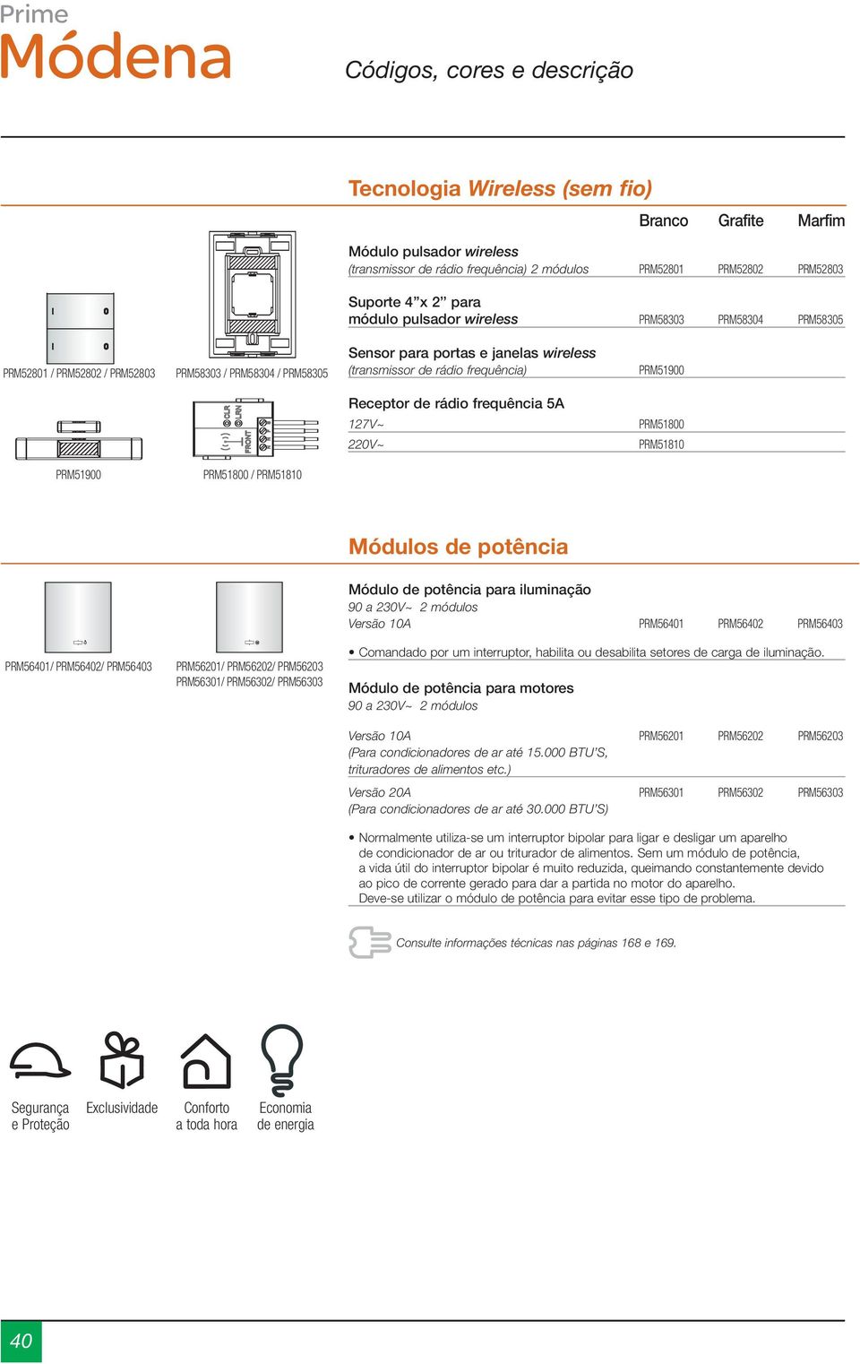 Receptor de rádio frequência 5A 127V~ PRM51800 220V~ PRM51810 PRM51900 PRM51800 / PRM51810 Módulos de potência PRM56401/ PRM56402/ PRM56403 PRM56201/ PRM56202/ PRM56203 PRM56301/ PRM56302/ PRM56303