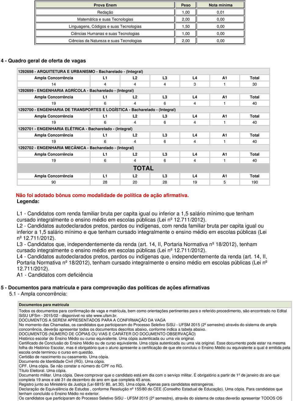 adotado bônus como modalidade de política de ação afirmativa.