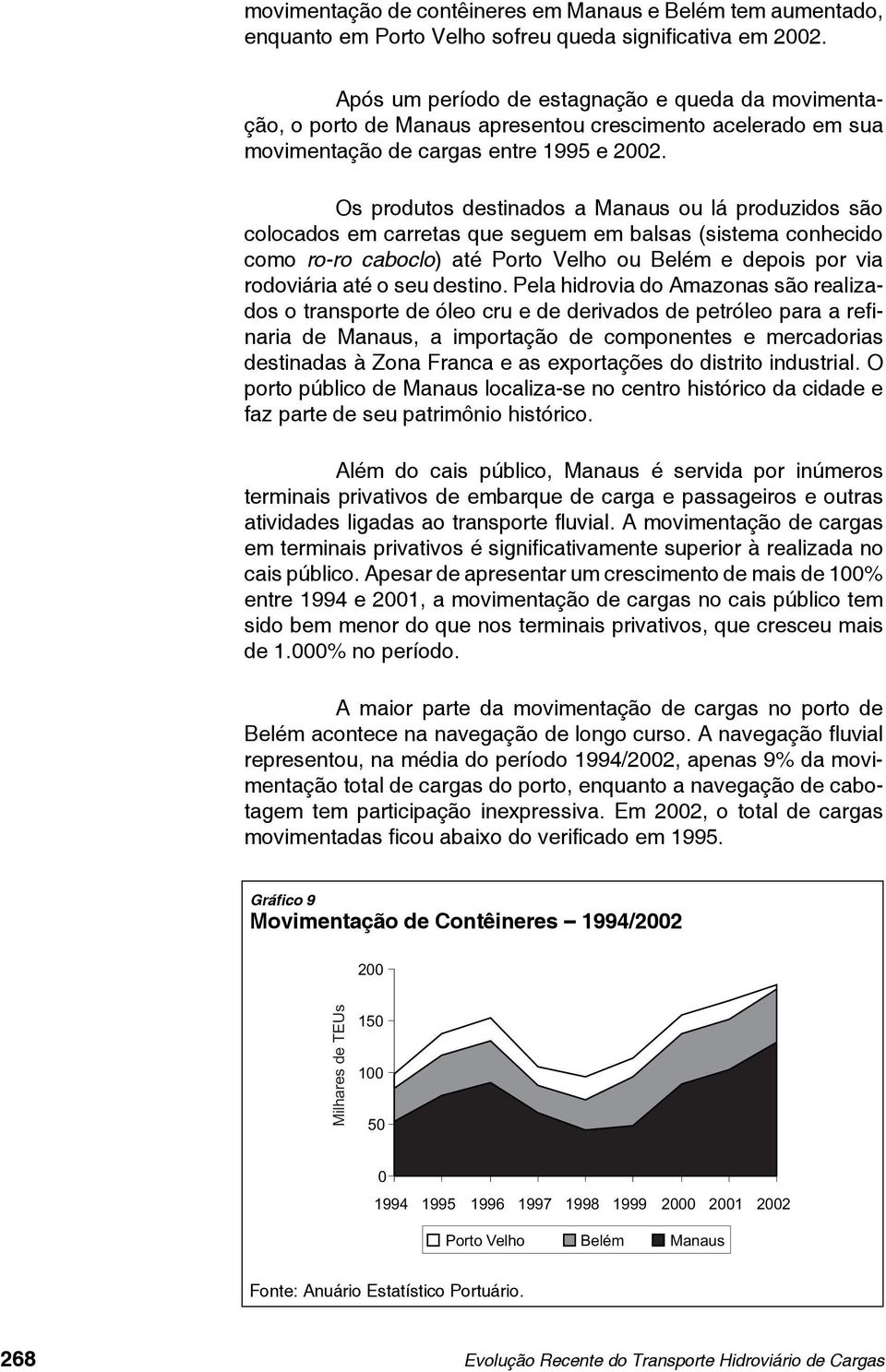 Os produtos destinados a Manaus ou lá produzidos são colocados em carretas que seguem em balsas (sistema conhecido como ro-ro caboclo) até Porto Velho ou Belém e depois por via rodoviária até o seu