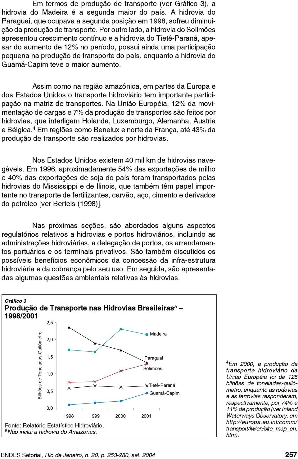 Por outro lado, a hidrovia do Solimões apresentou crescimento contínuo e a hidrovia do Tietê-Paraná, apesar do aumento de 12% no período, possui ainda uma participação pequena na produção de