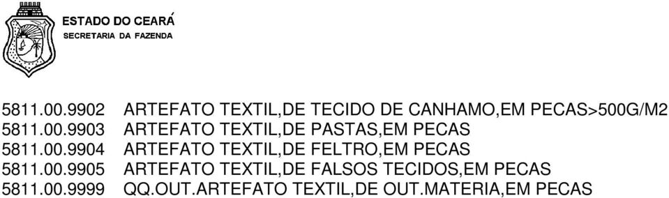 ARTEFATO TEXTIL,DE PASTAS,EM PECAS 9904 ARTEFATO TEXTIL,DE FELTRO,EM
