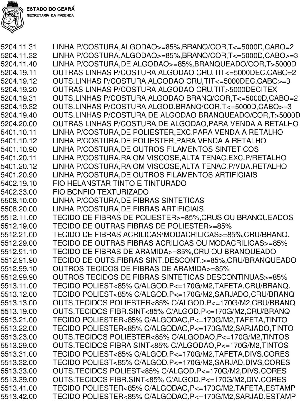 LINHAS P/COSTURA,ALGODAO BRANQ/COR,T<=5000D,CABO=2 5204.19.32 OUTS.LINHAS P/COSTURA,ALGOD.BRANQ/COR,T<=5000D,CABO>=3 5204.19.40 OUTS.LINHAS P/COSTURA,DE ALGODAO BRANQUEADO/COR,T>5000D 5204.20.00 OUTRAS LINHAS P/COSTURA,DE ALGODAO,PARA VENDA A RETALHO 5401.