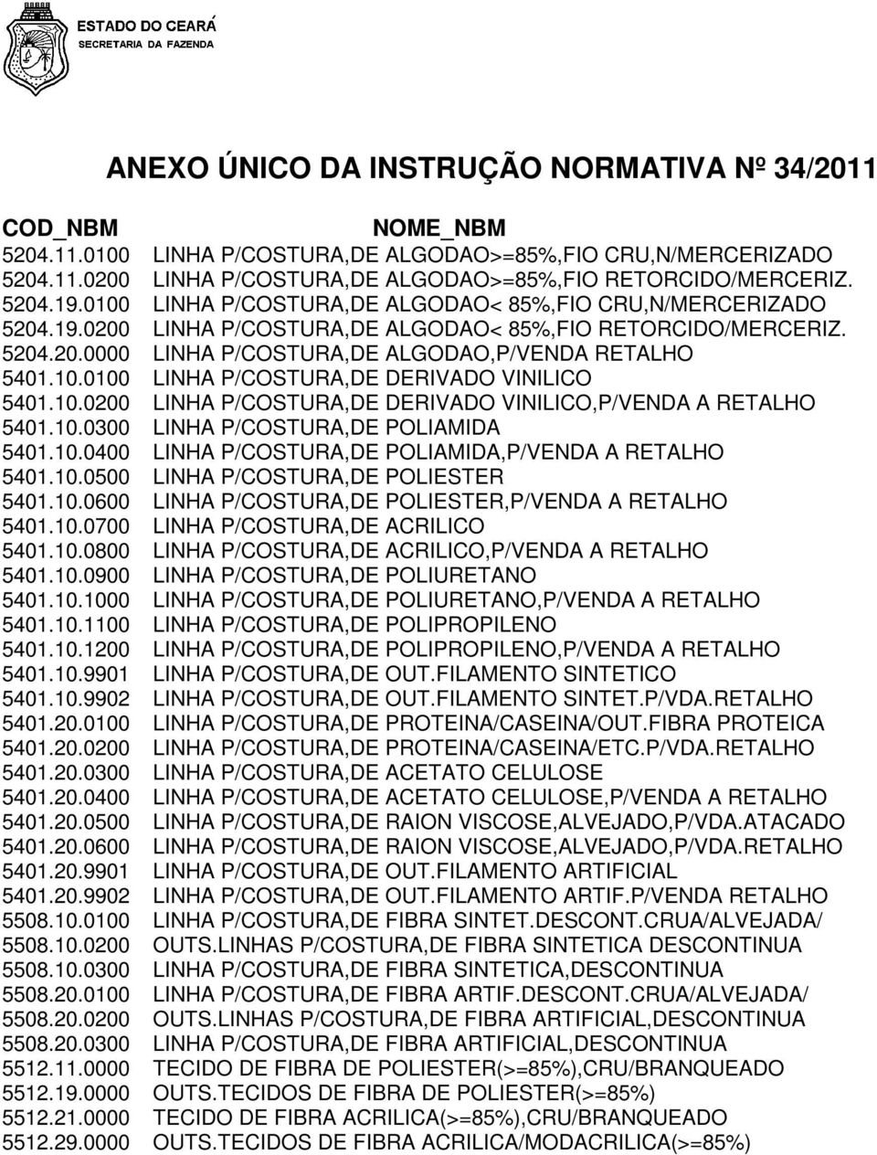 10.0200 LINHA P/COSTURA,DE DERIVADO VINILICO,P/VENDA A RETALHO 5401.10.0300 LINHA P/COSTURA,DE POLIAMIDA 5401.10.0400 LINHA P/COSTURA,DE POLIAMIDA,P/VENDA A RETALHO 5401.10.0500 LINHA P/COSTURA,DE POLIESTER 5401.