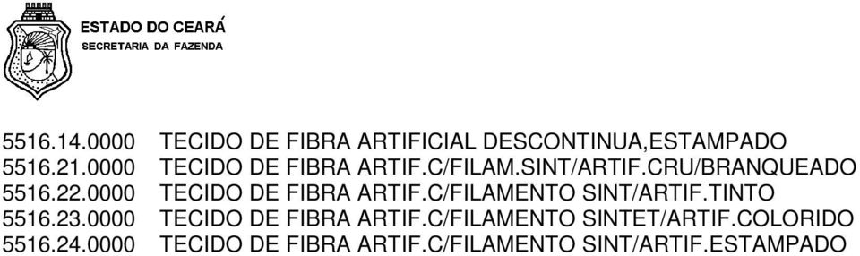 0000 TECIDO DE FIBRA ARTIF.C/FILAMENTO SINT/ARTIF.TINTO 5516.23.