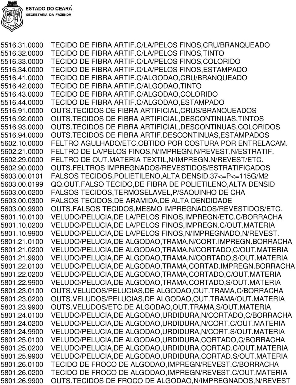 44.0000 TECIDO DE FIBRA ARTIF.C/ALGODAO,ESTAMPADO 5516.91.0000 OUTS.TECIDOS DE FIBRA ARTIFICIAL,CRUS/BRANQUEADOS 5516.92.0000 OUTS.TECIDOS DE FIBRA ARTIFICIAL,DESCONTINUAS,TINTOS 5516.93.0000 OUTS.TECIDOS DE FIBRA ARTIFICIAL,DESCONTINUAS,COLORIDOS 5516.