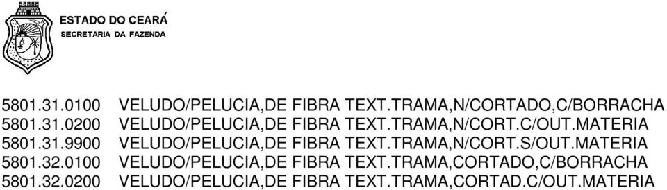 MATERIA 5801.32.0100 VELUDO/PELUCIA,DE FIBRA TEXT.TRAMA,CORTADO,C/BORRACHA 5801.32.0200 VELUDO/PELUCIA,DE FIBRA TEXT.