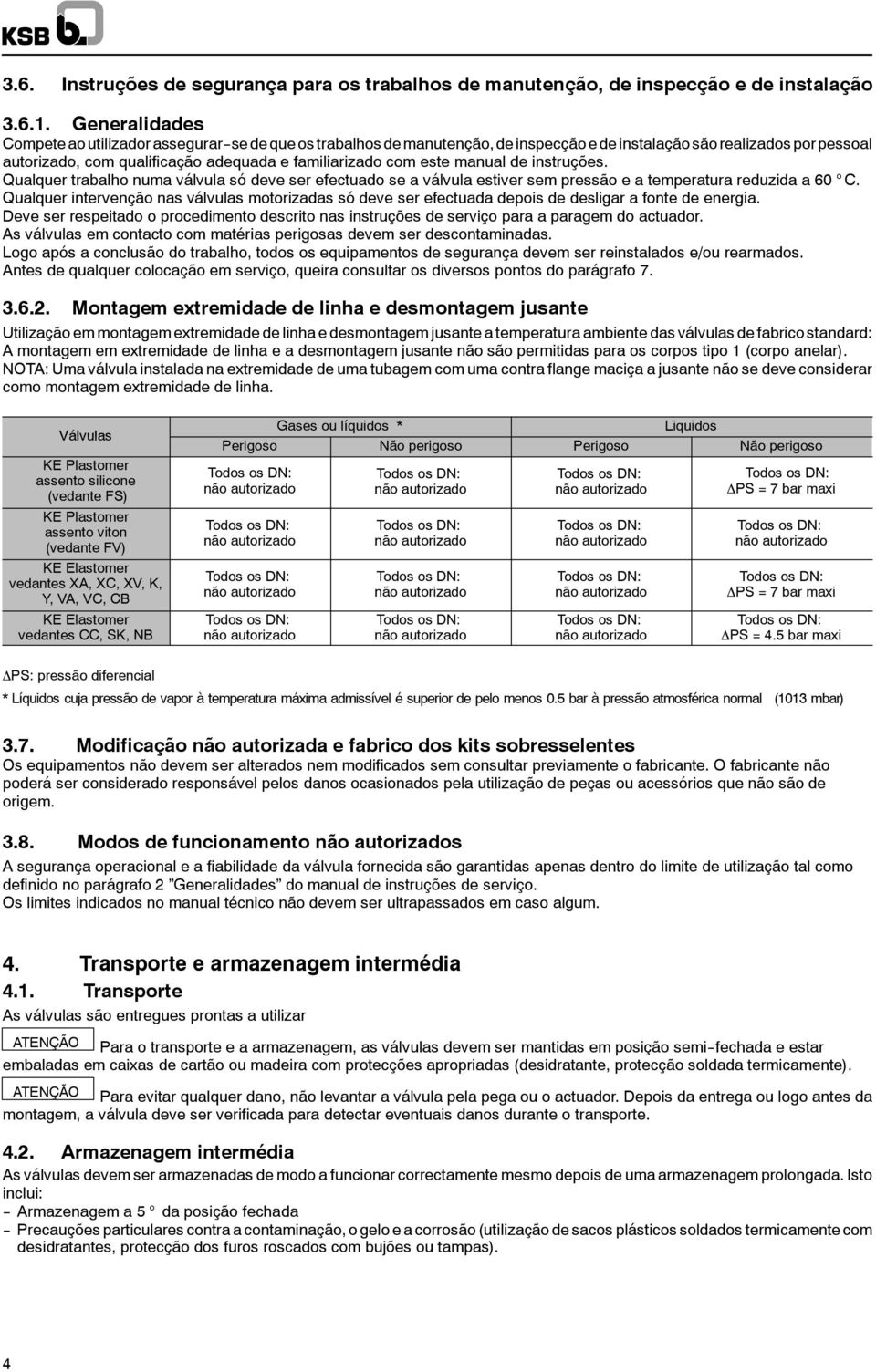 este manual de instruções. Qualquer trabalho numa válvula só deve ser efectuado se a válvula estiver sem pressão eatemperaturareduzida a 60 C.