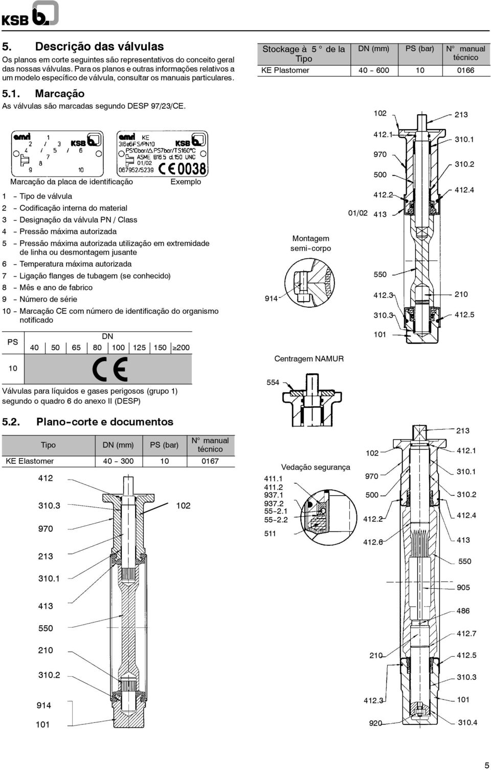 Stockage à 5 de la (mm) PS (bar) N manual Tipo técnico KE Plastomer 40 -- 600 10 0166 102 213 412.1 310.