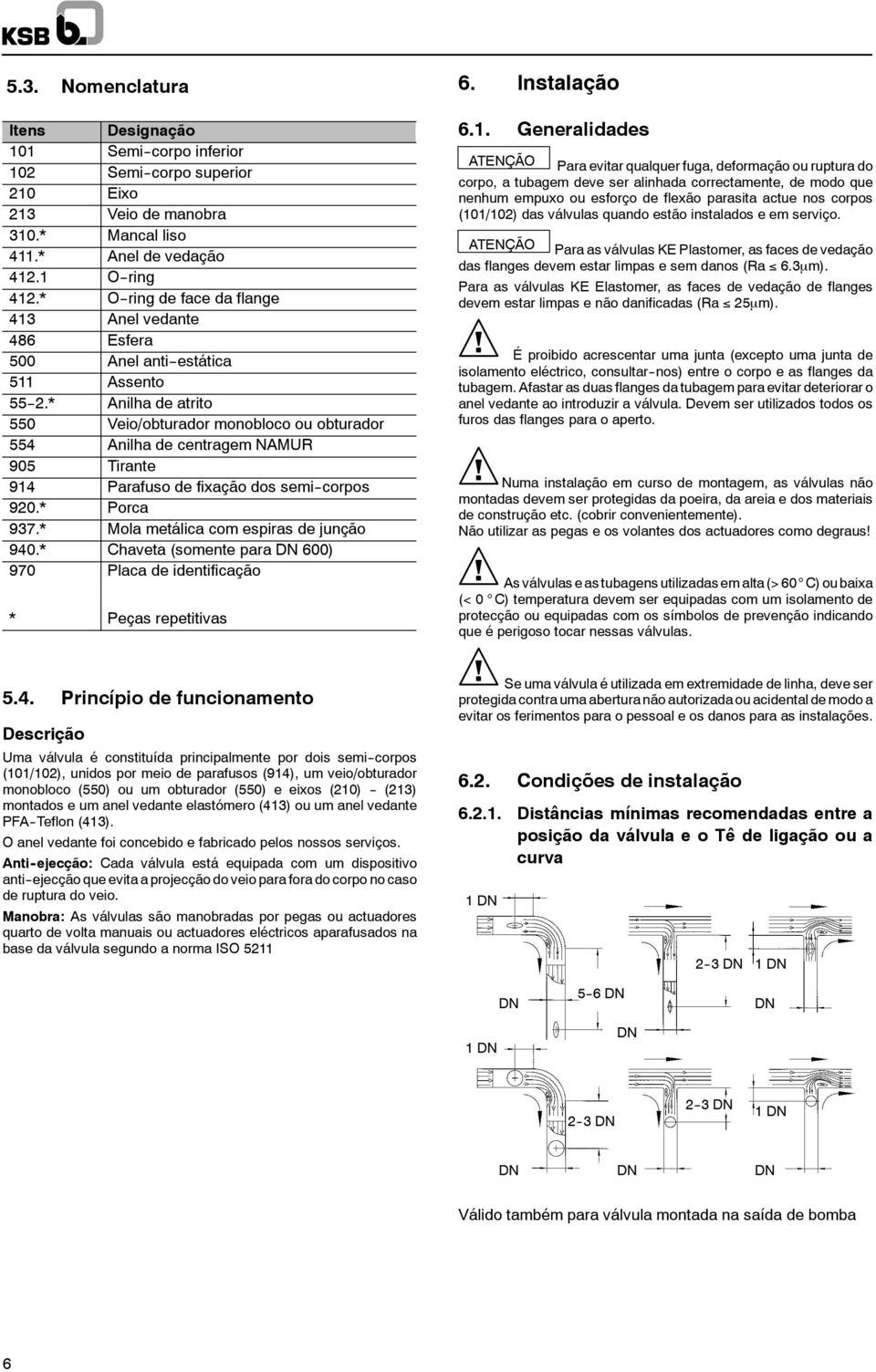 * Anilha de atrito 550 Veio/obturador monobloco ou obturador 554 Anilha de centragem NAMUR 905 Tirante 914 Parafuso de fixação dos semi--corpos 920.* Porca 937.