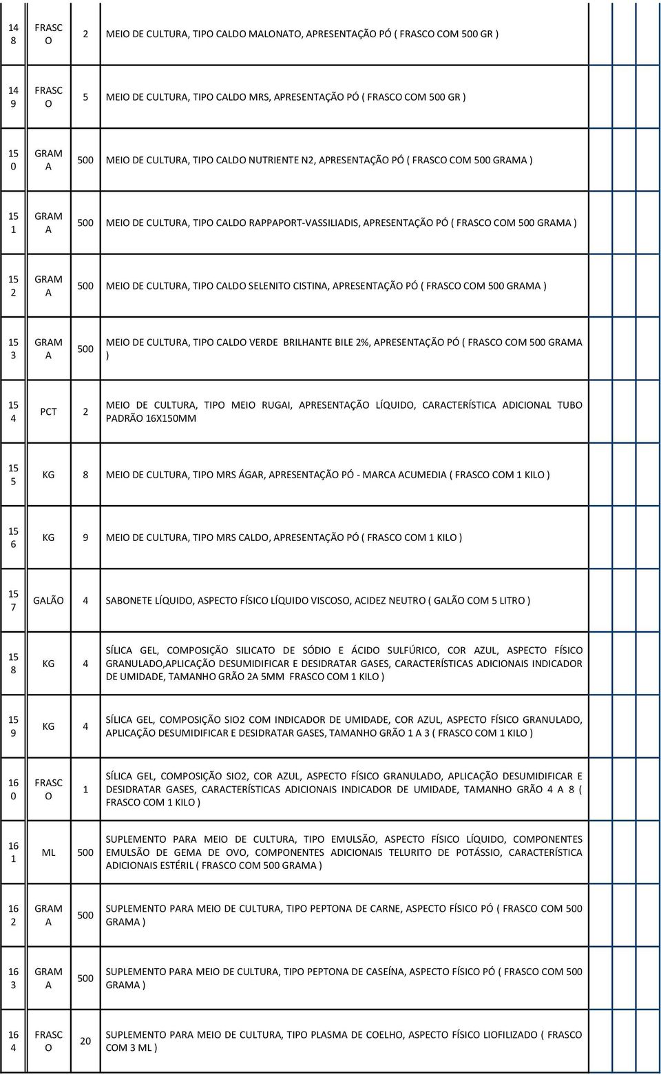 CRCTERÍSTIC DICINL TUB PDRÃ XMM KG MEI DE CULTUR, TIP MRS ÁGR, PRESENTÇÃ PÓ - MRC CUMEDI ( CM KIL ) KG MEI DE CULTUR, TIP MRS CLD, PRESENTÇÃ PÓ ( CM KIL ) GLÃ SBNETE LÍQUID, SPECT FÍSIC LÍQUID VISCS,