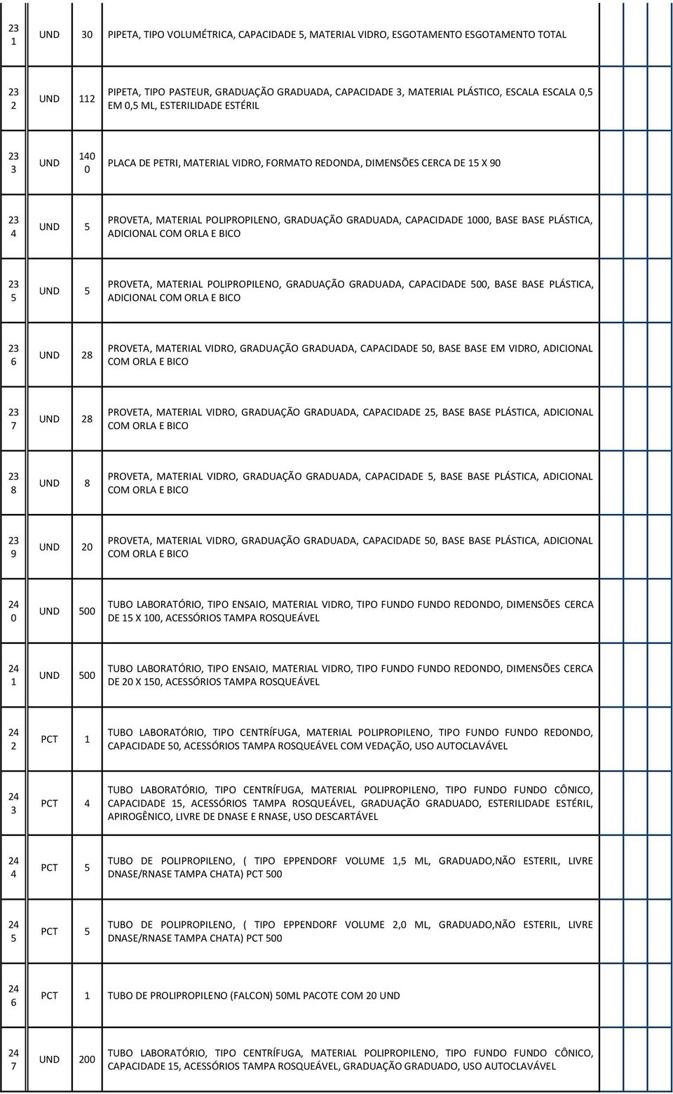 DICINL CM RL E BIC UND PRVET, MTERIL VIDR, GRDUÇÃ GRDUD, CPCIDDE, BSE BSE EM VIDR, DICINL CM RL E BIC UND PRVET, MTERIL VIDR, GRDUÇÃ GRDUD, CPCIDDE, BSE BSE PLÁSTIC, DICINL CM RL E BIC UND PRVET,