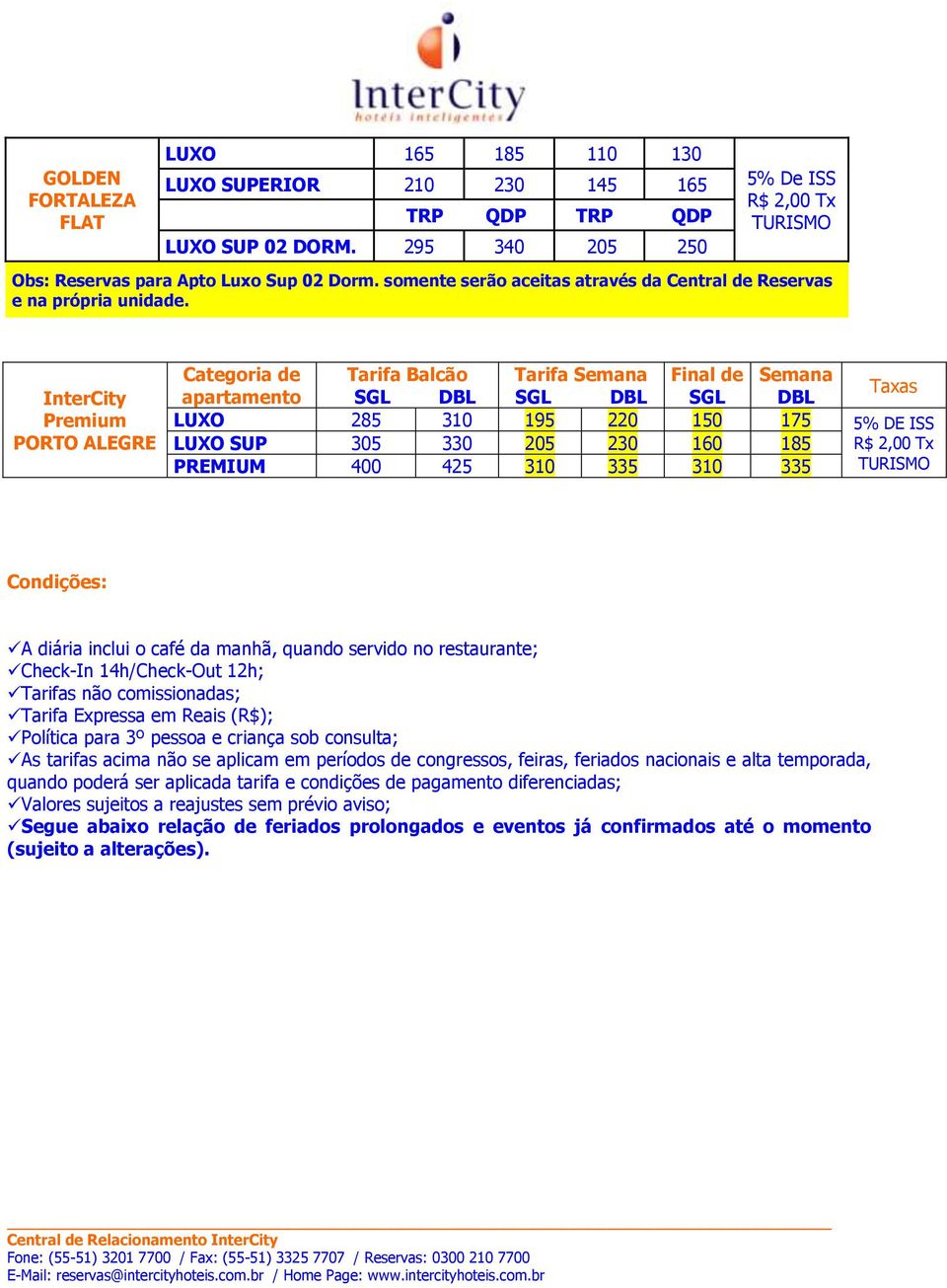 PORTO ALEGRE Tarifa Balcão Tarifa Semana Final de Semana SGL DBL LUXO 285 310 195 220 150 175 5% DE ISS LUXO SUP 305 330 205 230 160 185 PREMIUM 400 425 310 335 310 335 Condições: A diária inclui o