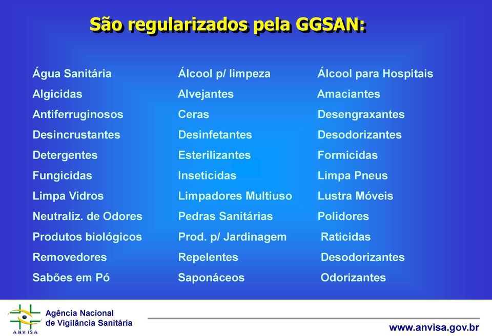 Fungicidas Inseticidas Limpa Pneus Limpa Vidros Limpadores Multiuso Lustra Móveis Neutraliz.