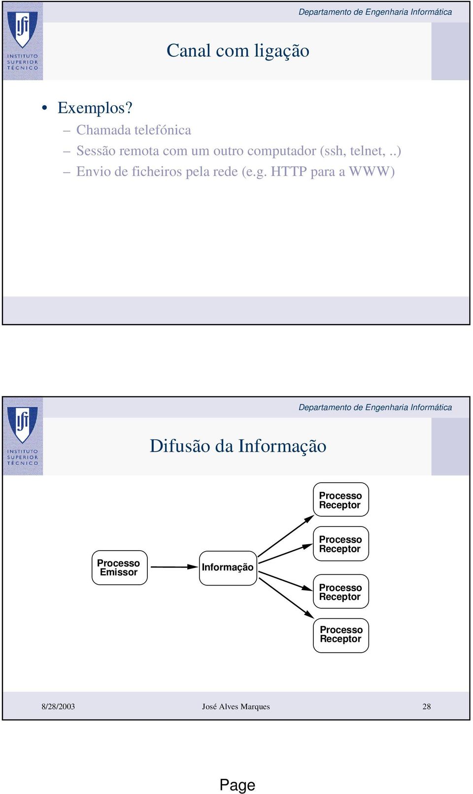 .) Envio de ficheiros pela rede (e.g.