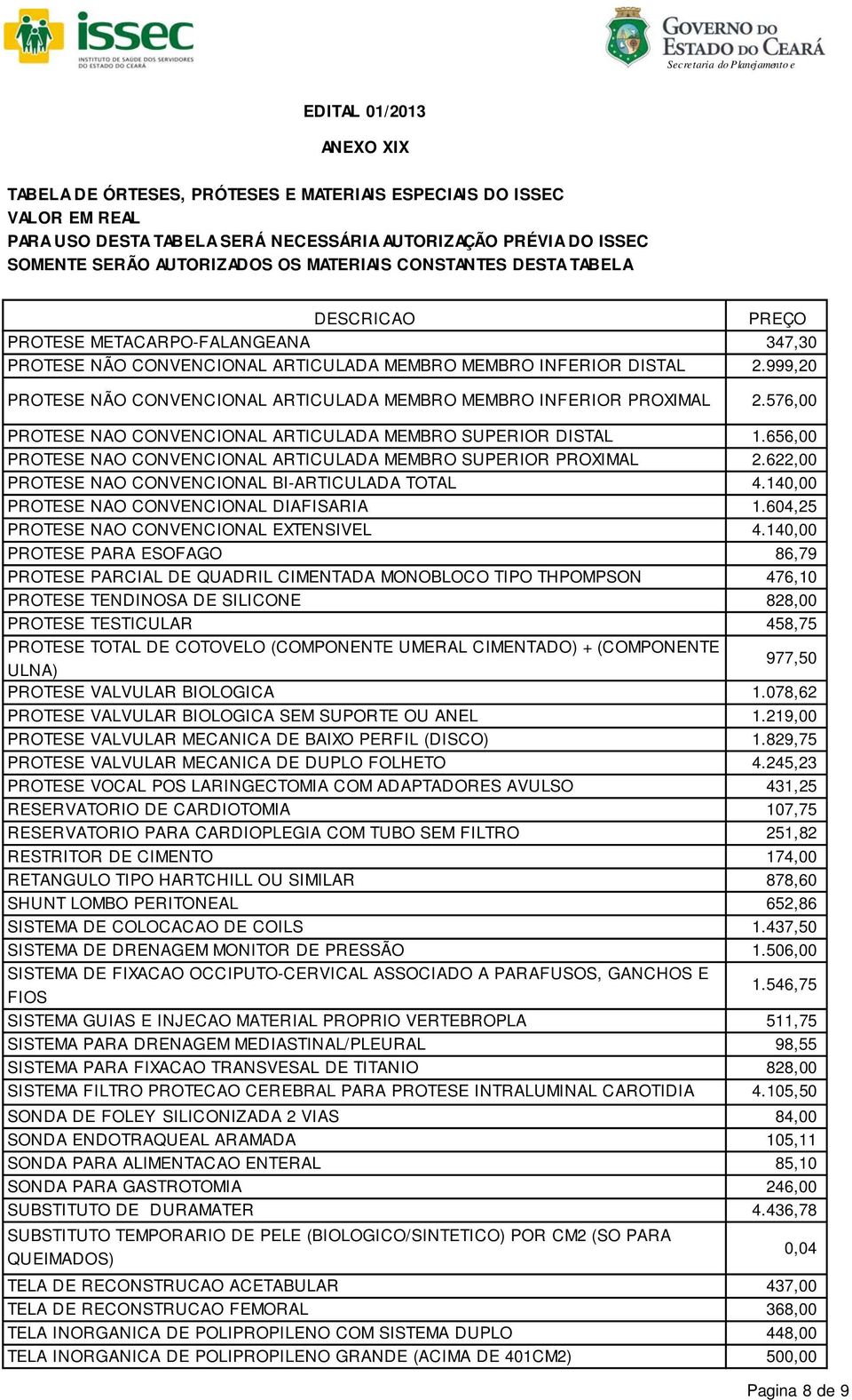 140,00 PROTESE NAO CONVENCIONAL DIAFISARIA 1.604,25 PROTESE NAO CONVENCIONAL EXTENSIVEL 4.