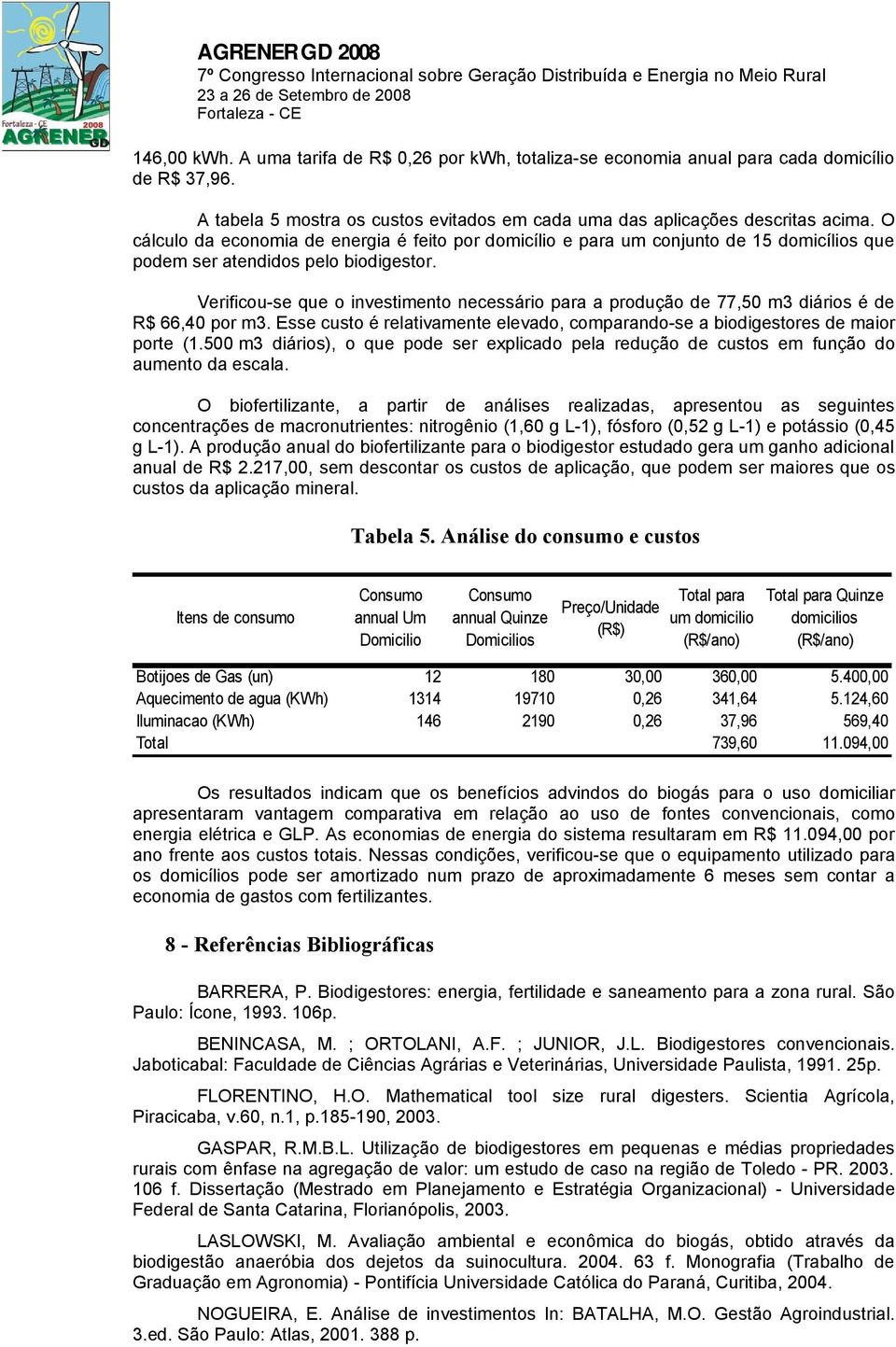 Verificou-se que o investimento necessário para a produção de 77,50 m3 diários é de R$ 66,40 por m3. Esse custo é relativamente elevado, comparando-se a biodigestores de maior porte (1.