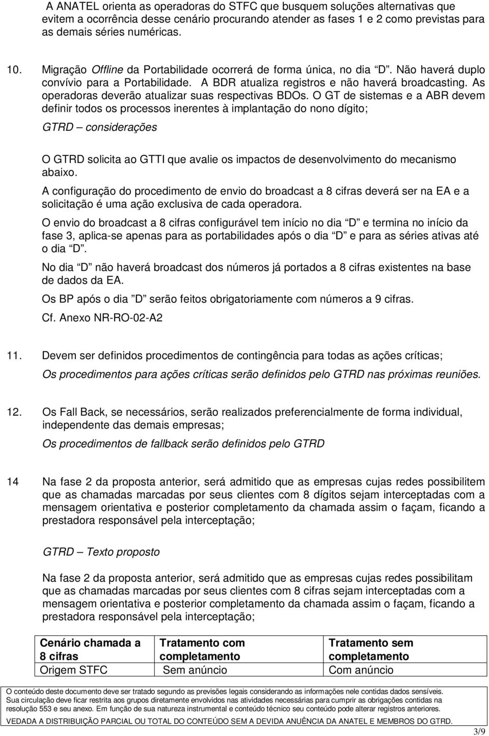 As operadoras deverão atualizar suas respectivas BDOs.