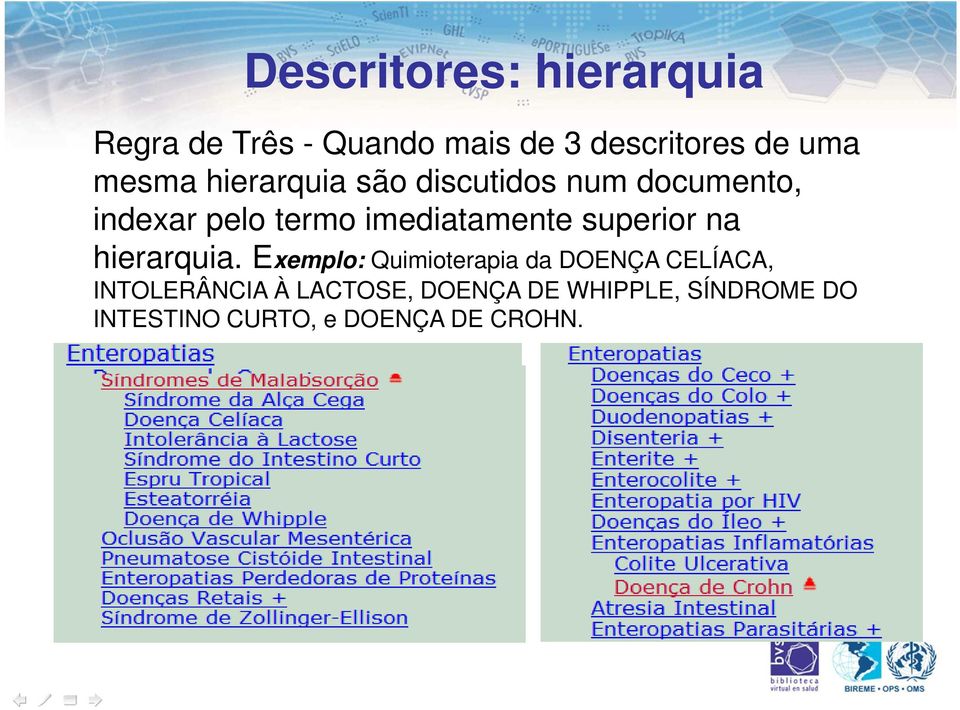 imediatamente superior na hierarquia.