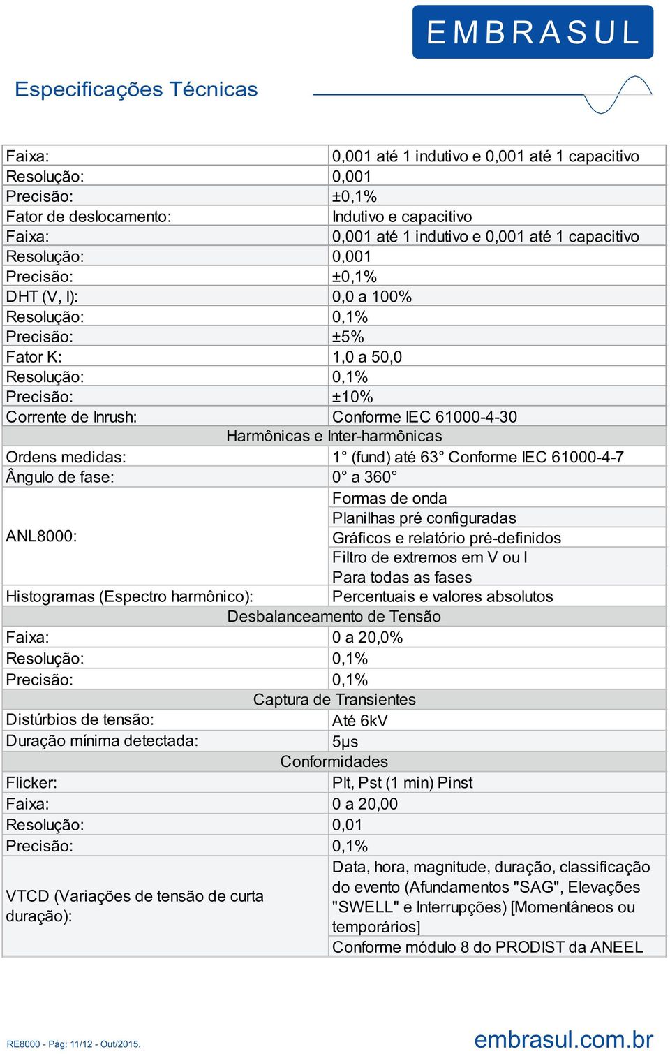 Harmônicas e Inter-harmônicas Ordens medidas: 1 (fund) até 63 Conforme IEC 61000-4-7 Ângulo de fase: 0 a 360 Formas de onda Planilhas pré configuradas ANL8000: Gráficos e relatório pré-definidos