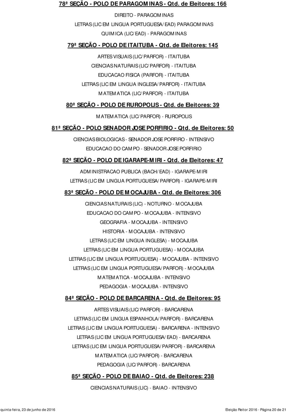 (LIC/PARFOR) - ITAITUBA 80ª SEÇÃO - POLO DE RUROPOLIS - Qtd. de Eleitores: 39 MATEMATICA (LIC/PARFOR) - RUROPOLIS 81ª SEÇÃO - POLO SENADOR JOSE PORFIRIO - Qtd.