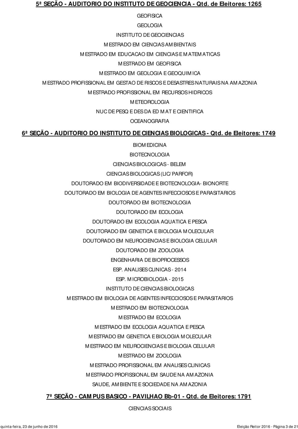 MESTRADO PROFISSIONAL EM GESTAO DE RISCOS E DESASTRES NATURAIS NA AMAZONIA MESTRADO PROFISSIONAL EM RECURSOS HIDRICOS METEOROLOGIA NUC DE PESQ E DES DA ED MAT E CIENTIFICA OCEANOGRAFIA 6ª SEÇÃO -