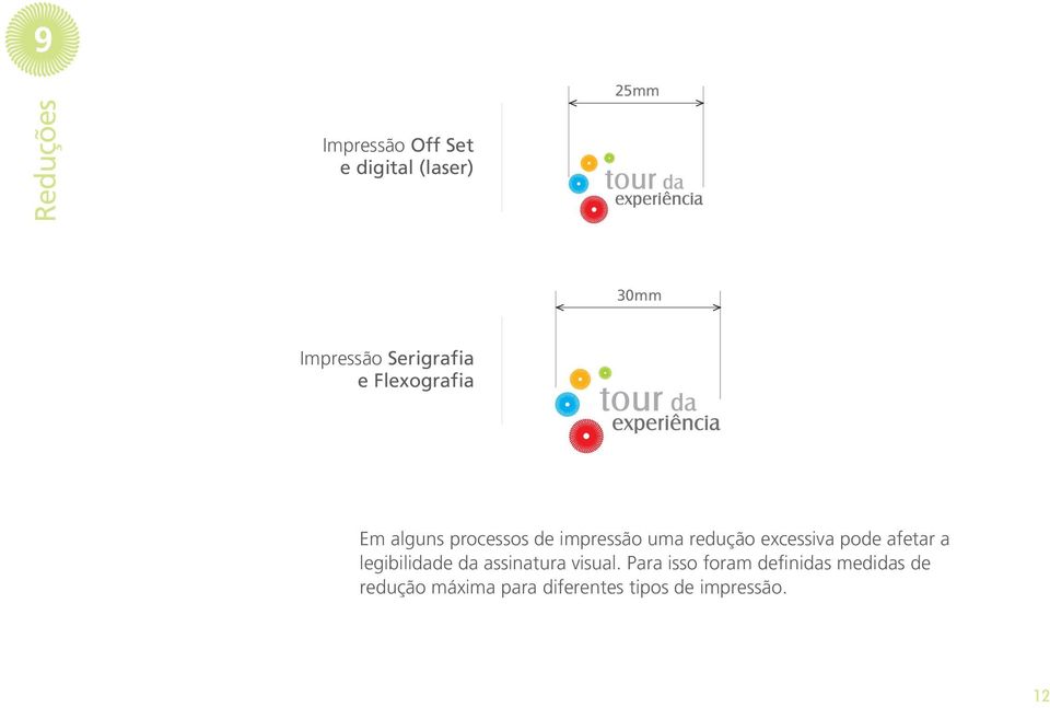 excessiva pode afetar a legibilidade da assinatura visual.