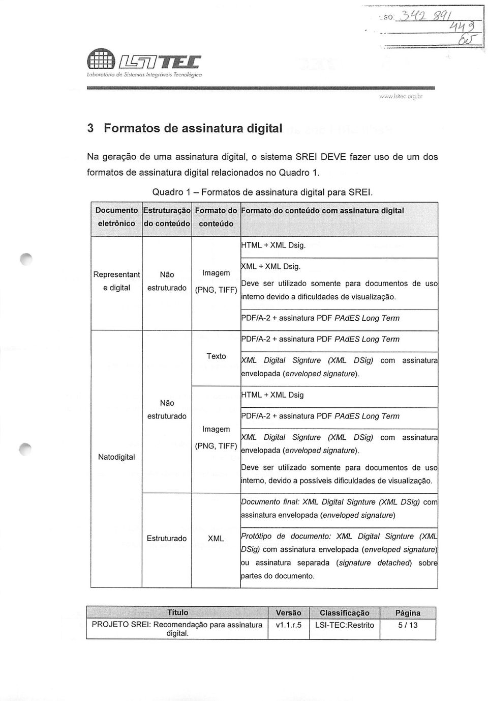 Quadro 1 - Formatos de assinatura digital para SREI. Documento Estruturação Formato do Formato do conteúdo com assinatura digital eletrônico do conteúdo conteúdo HTML + XML Dsig.