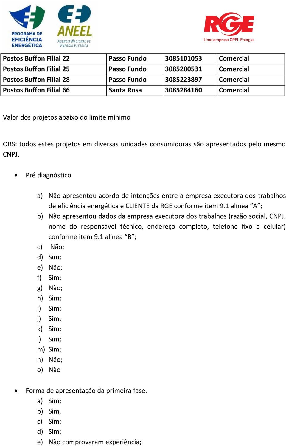 Pré diagnóstico a) Não apresentou acordo de intenções entre a empresa executora dos trabalhos de eficiência energética e CLIENTE da RGE conforme item 9.