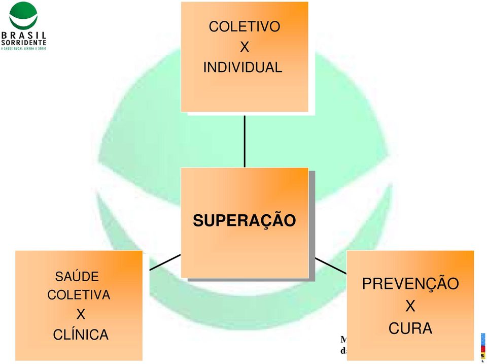 SUPERAÇÃO SAÚDE