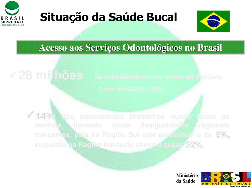 Fonte: PNAD/IBGE (2003) 14% dos adolescentes brasileiros nunca foram ao dentista,